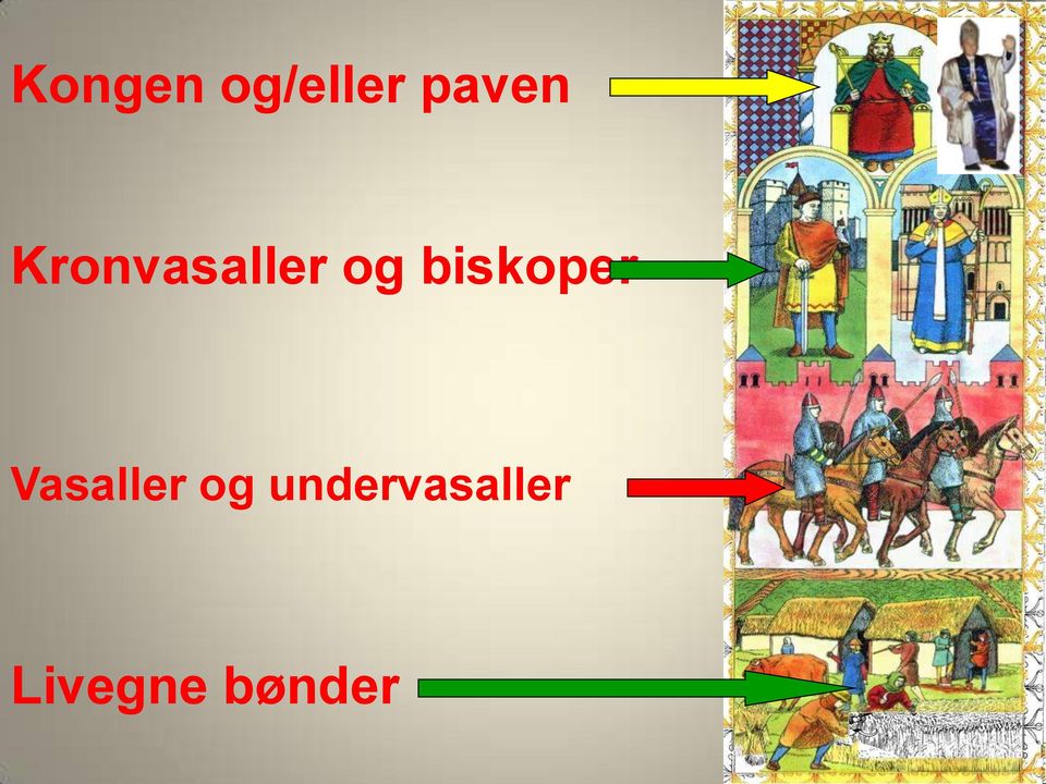 biskoper Vasaller og