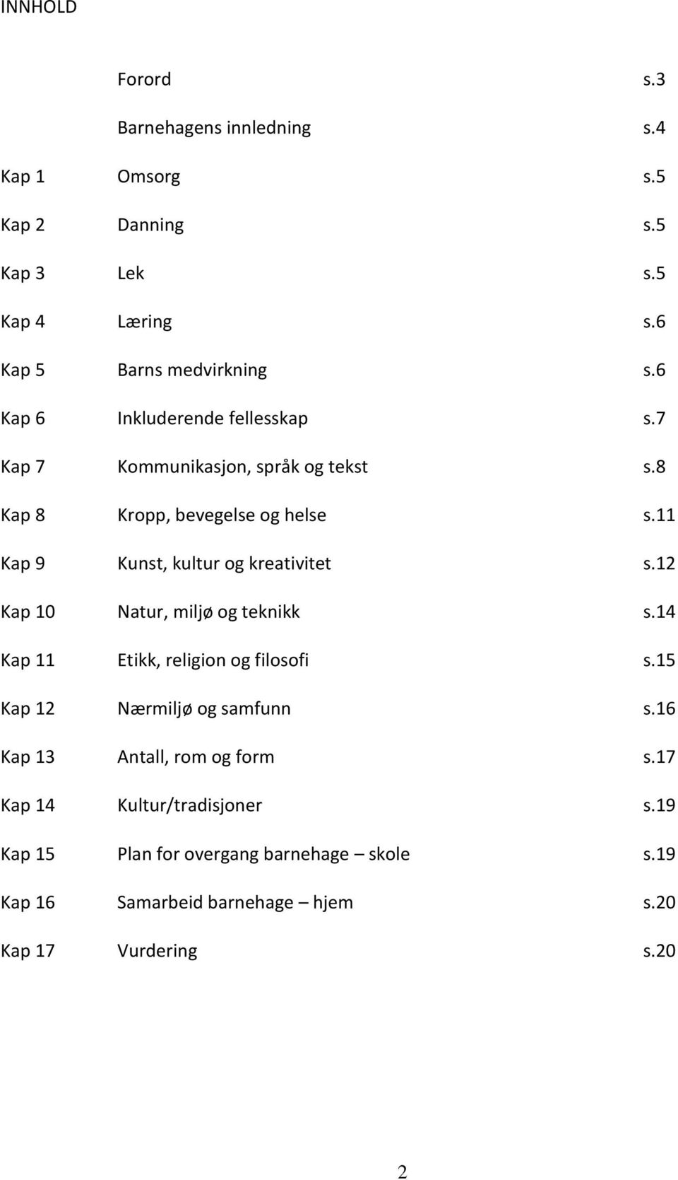 11 Kap 9 Kunst, kultur og kreativitet s.12 Kap 10 Natur, miljø og teknikk s.14 Kap 11 Etikk, religion og filosofi s.