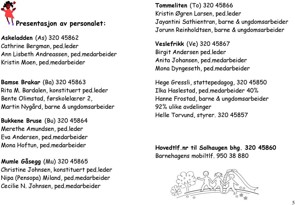 medarbeider Mona Hoftun, ped.medarbeider Mumle Gåsegg (Mu) 320 45865 Christine Johnsen, konstituert ped.leder Nipa (Pensopa) Miland, ped.medarbeider Cecilie N. Johnsen, ped.