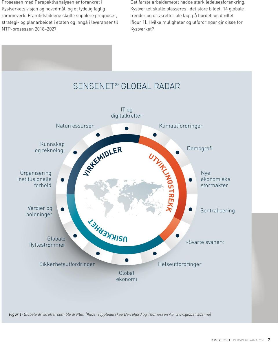 Kystverket skulle plasseres i det store bildet. 14 globale trender og drivkrefter ble lagt på bordet, og drøftet (figur 1). Hvilke muligheter og utfordringer gir disse for Kystverket?