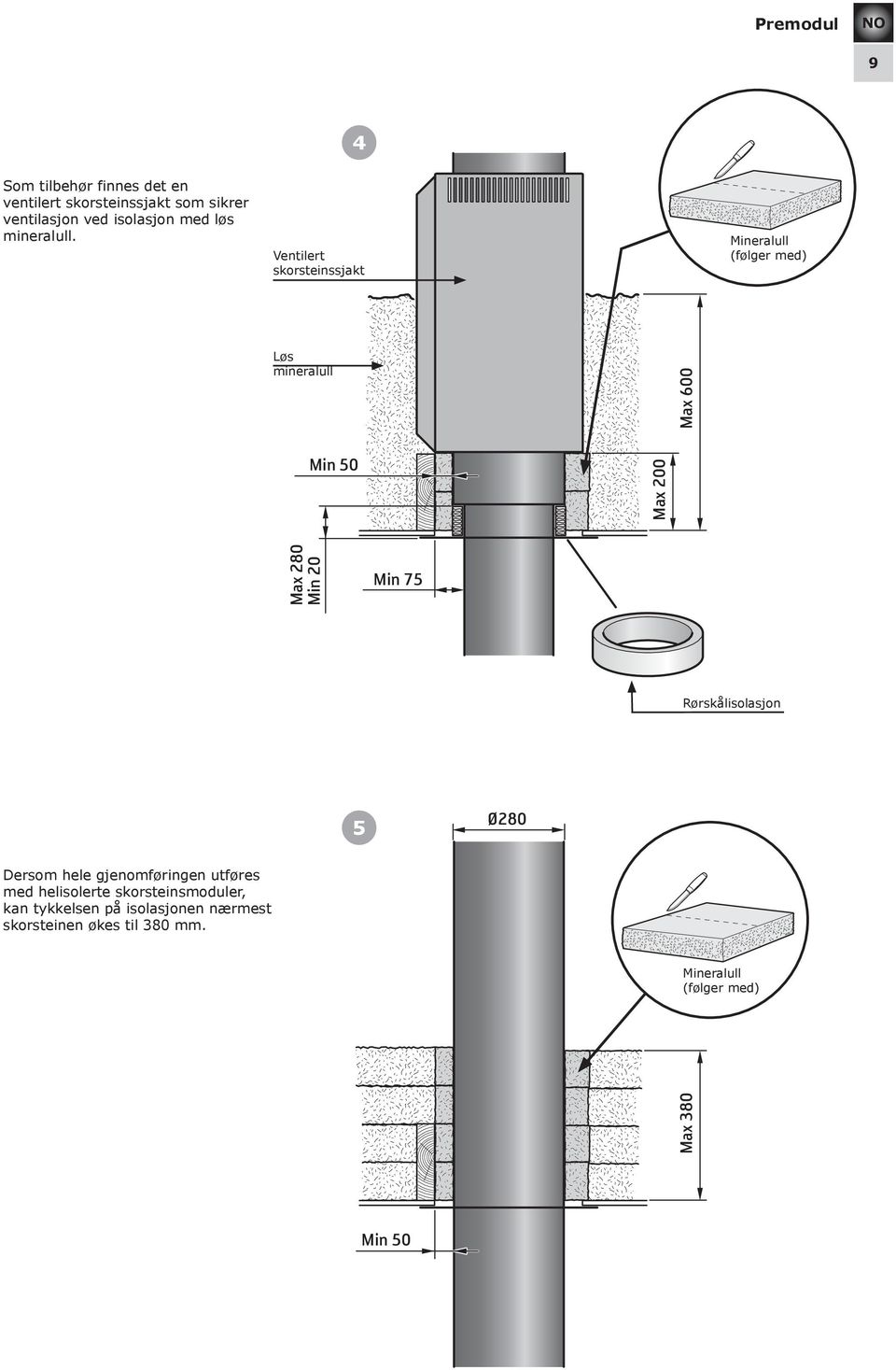 Ventilert skorsteinssjakt Mineralull (følger med) Løs mineralull Min 50 Max 200 Max 600 Max 280 Min 20 Min 75