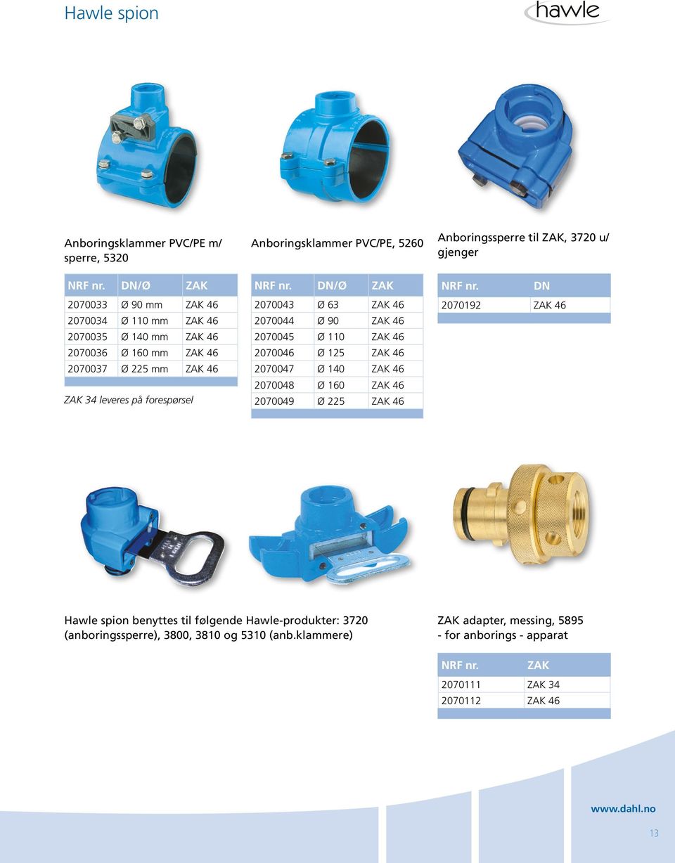 Ø 125 ZAK 46 2070047 Ø 140 ZAK 46 2070048 Ø 160 ZAK 46 2070049 Ø 225 ZAK 46 Anboringssperre til ZAK, 3720 u/ gjenger 2070192 ZAK 46 Hawle spion benyttes til