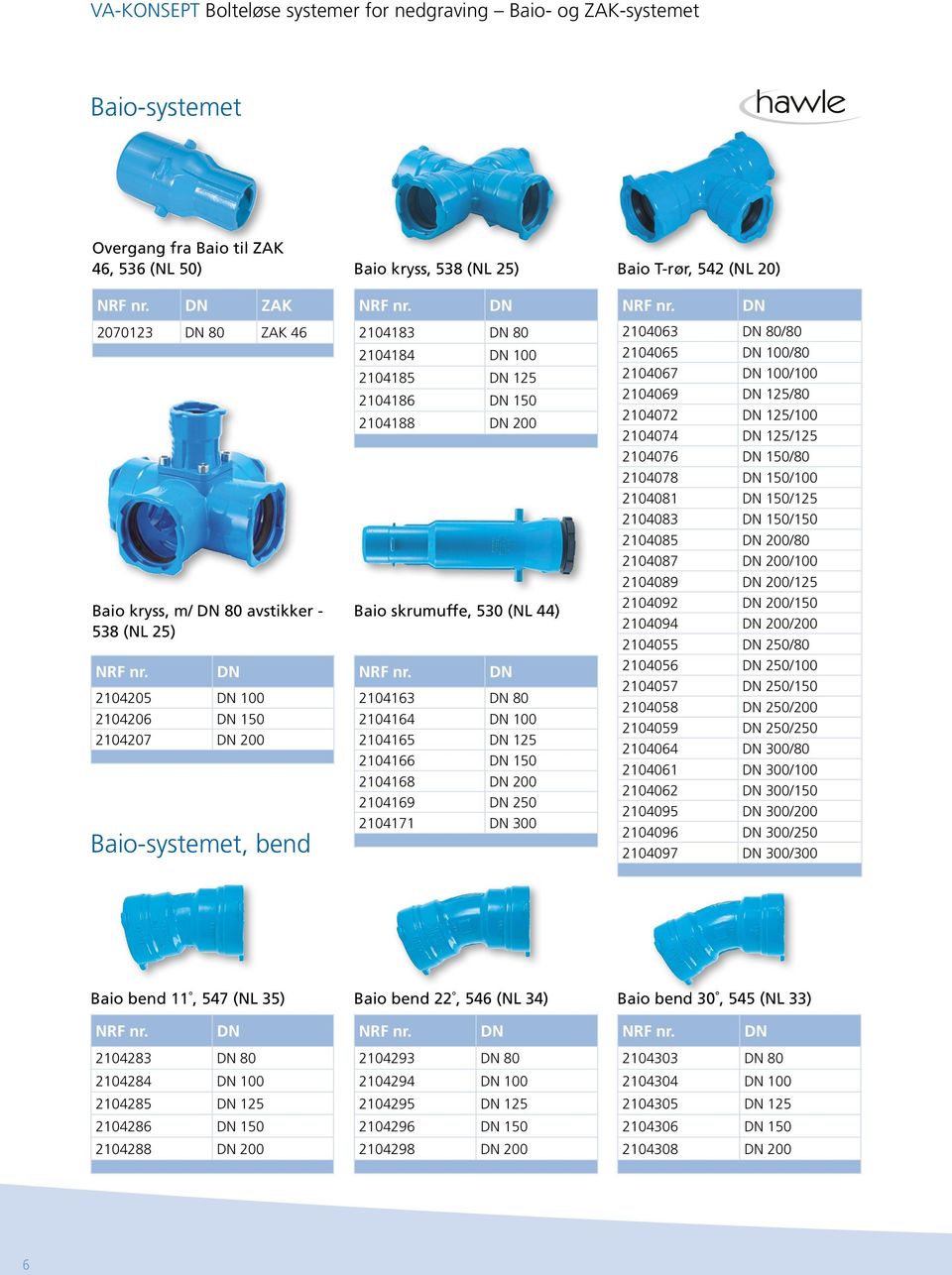 150 2104168 200 2104169 250 2104171 300 Baio T-rør, 542 (NL 20) 2104063 80/80 2104065 100/80 2104067 100/100 2104069 125/80 2104072 125/100 2104074 125/125 2104076 150/80 2104078 150/100 2104081
