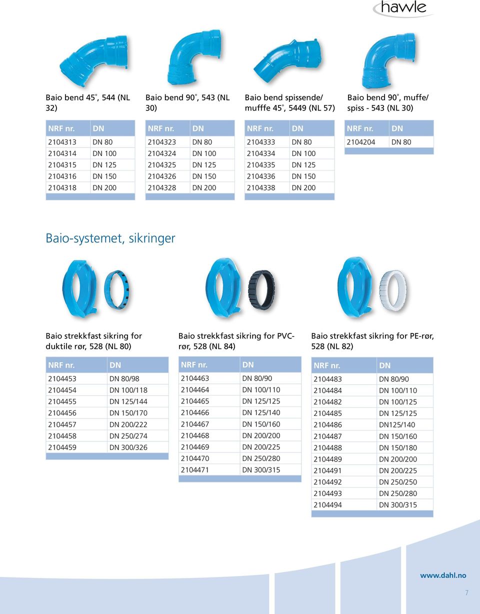 (NL 80) 2104453 80/98 2104454 100/118 2104455 125/144 2104456 150/170 2104457 200/222 2104458 250/274 2104459 300/326 Baio strekkfast sikring for PVCrør, 528 (NL 84) 2104463 80/90 2104464 100/110