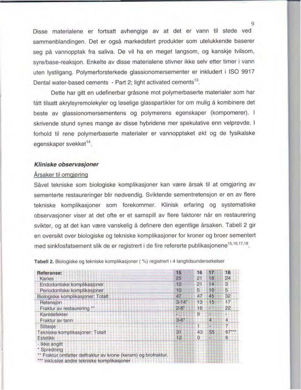 Polymerforslerkede glassionomersemenler er inkludert i ISO 9917 Dental waler-based cernenis - Part 2; lighl aclivaled cernenis '3.