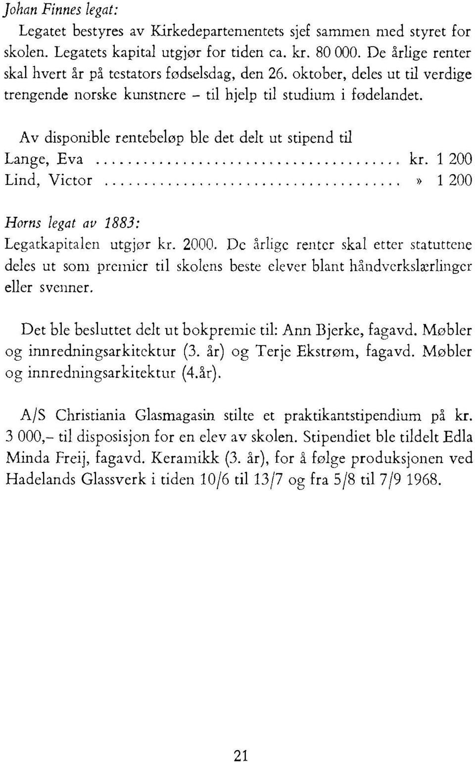 Av disponible rentebeløp ble det delt ut stipend til Lange, Eva kr. 1 200 Lind, Victor» 1 200 Horns legat av 1883: Legatkapitalen utgjør kr. 2000.