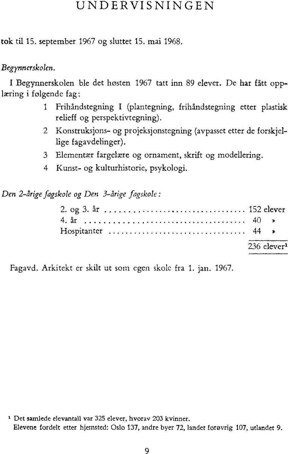 2 Konstruksjons- og projeksjonstegning (avpasset etter de forskjellige fagavdelinger). 3 Elementær fargelære og ornament, skrift og modellering. 4 Kunst- og kulturhistorie, psykologi.