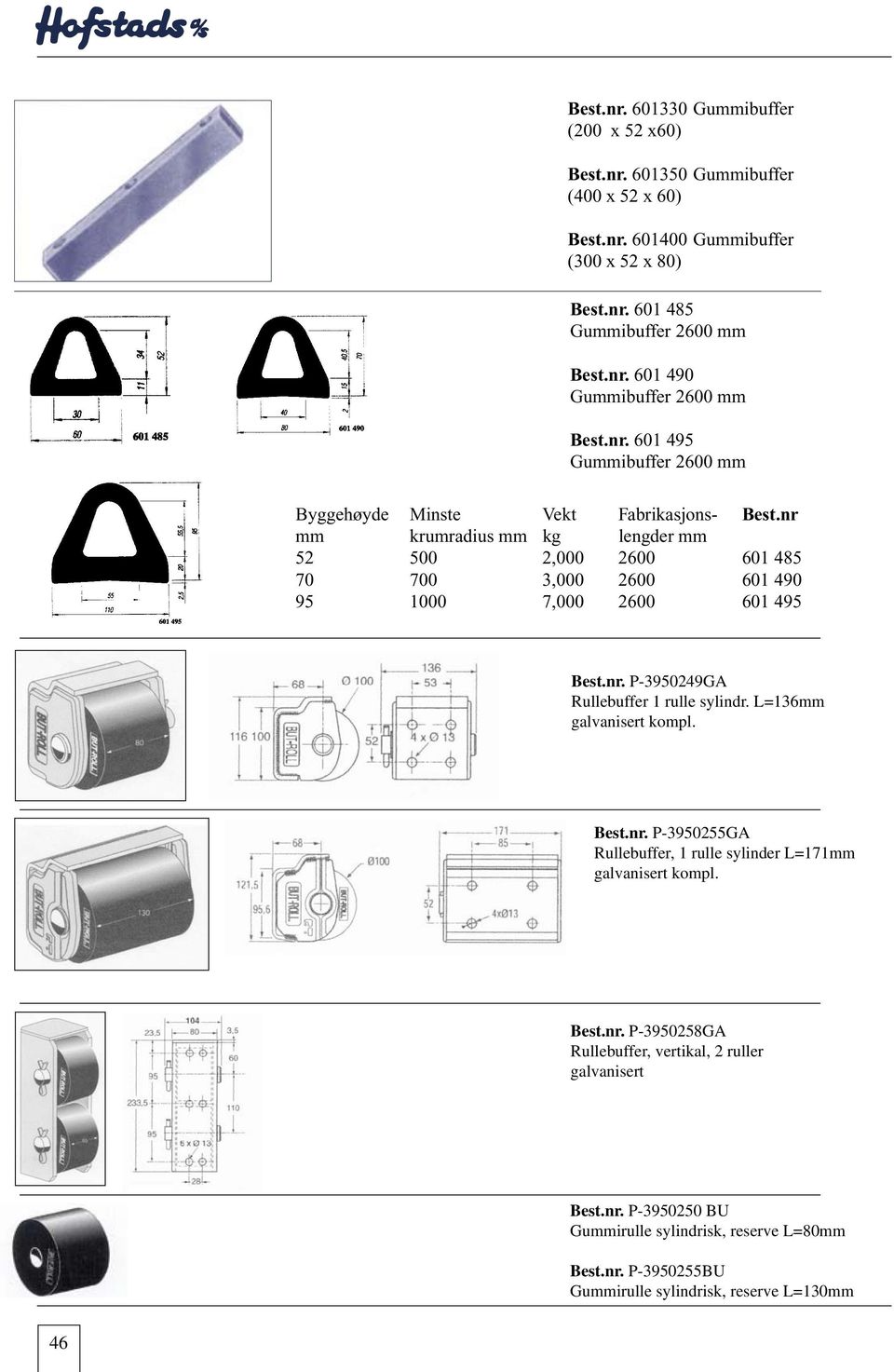 80) (300 x 52 x 80) 601 485 601 Gummibuffer 485 601 485 2600 mm 601 Gummibuffer 485 Gummibuffer 2600 2600 mm 601 490 601 Gummibuffer 490 601 490 2600 mm 601 Gummibuffer 490 2600 mm 601 495 601 495