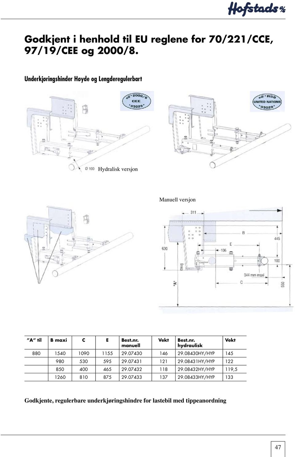 hydraulisk 880 1540 1090 1155 29.07430 146 29.08430HY/HYP 145 980 530 595 29.07431 121 29.