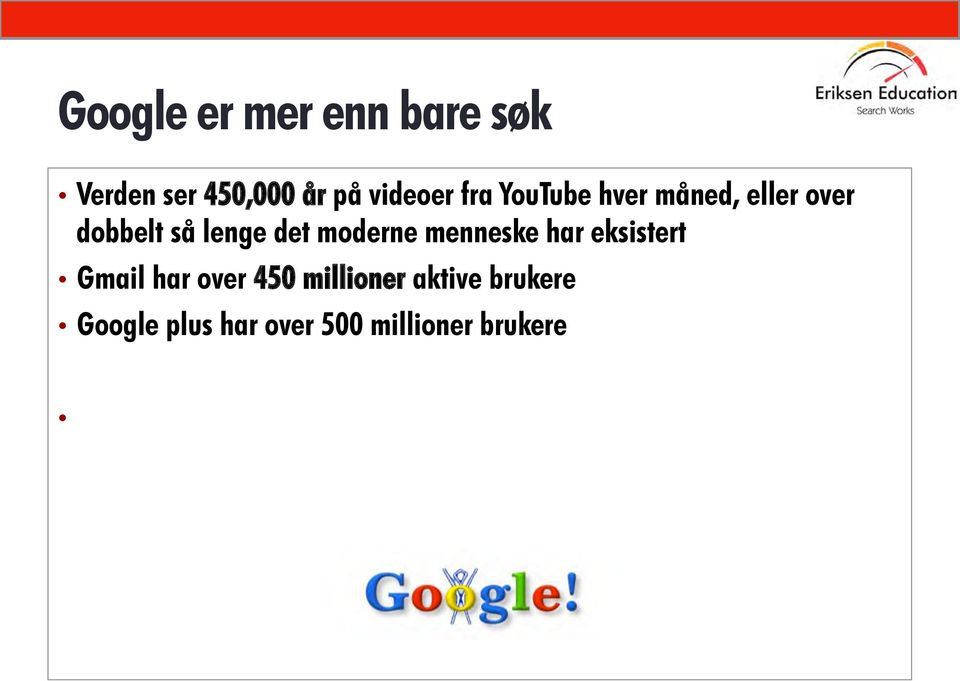 lenge det moderne menneske har eksistert Gmail har over