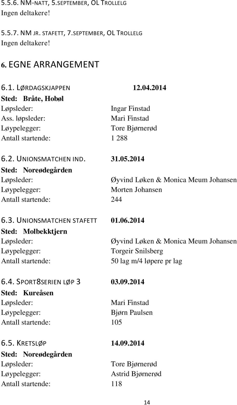 2014 Sted: Noreødegården Løpsleder: Øyvind Løken & Monica Meum Johansen Løypelegger: Morten Johansen Antall startende: 244 6.3. UNIONSMATCHEN STAFETT 01.06.
