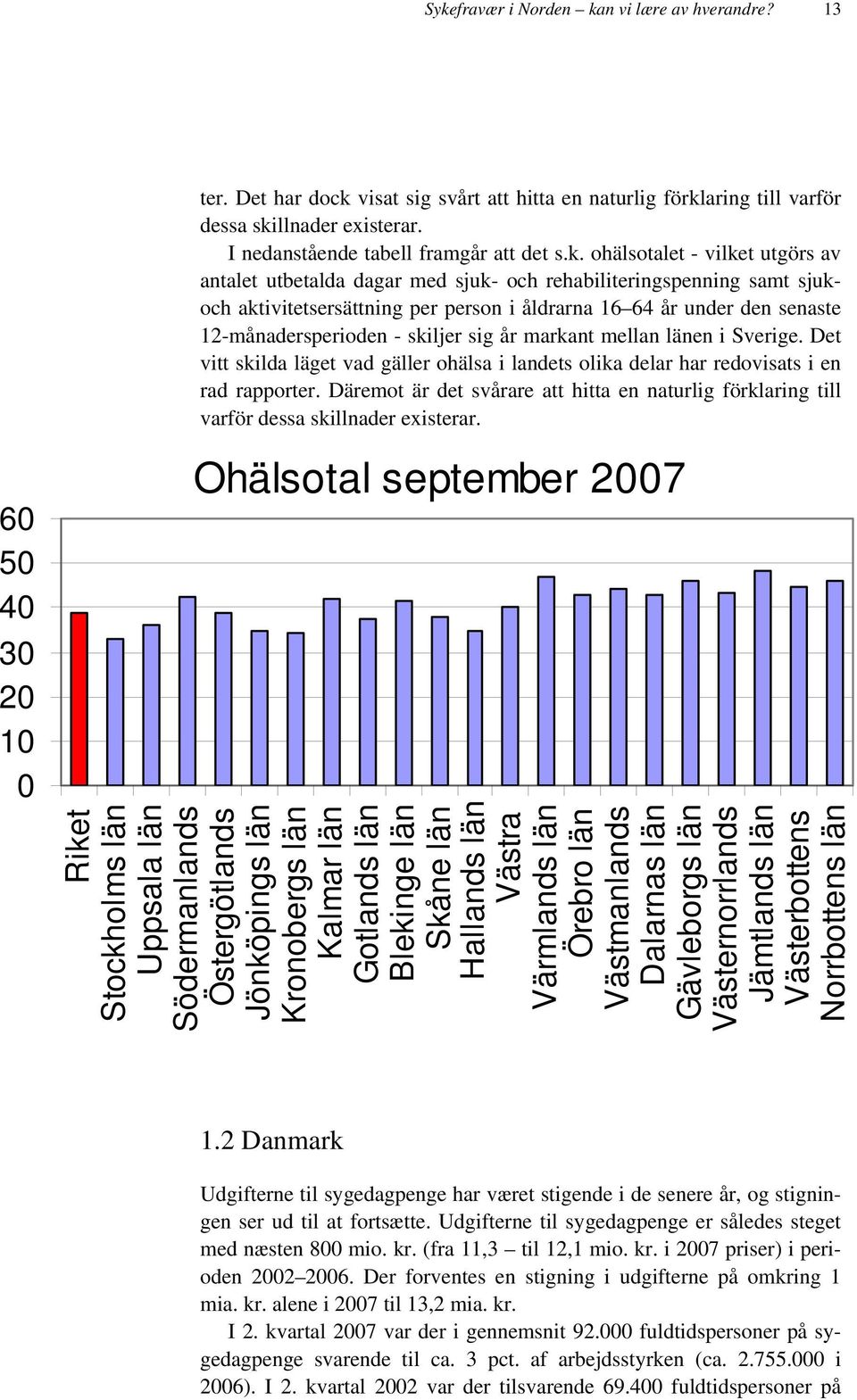 skiljer sig år markant mellan länen i Sverige. Det vitt skilda läget vad gäller ohälsa i landets olika delar har redovisats i en rad rapporter.