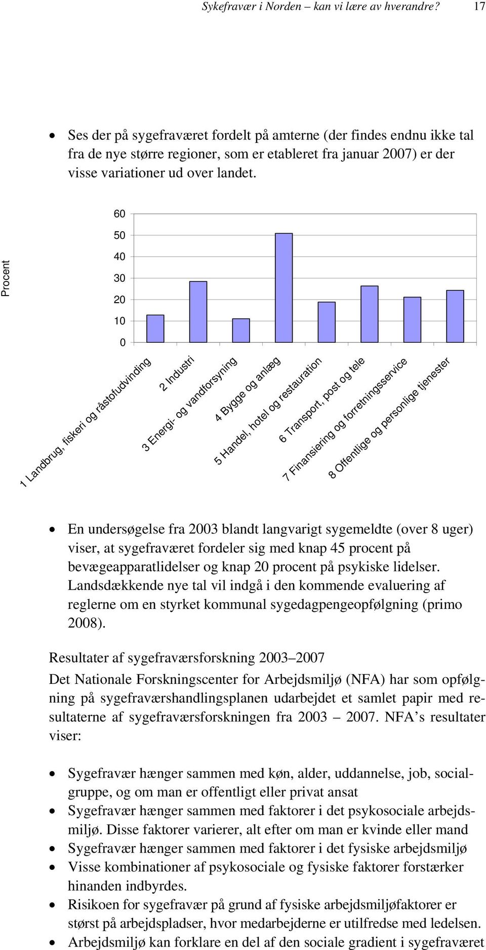 60 50 Procent 40 30 20 10 0 1 Landbrug, fiskeri og råstofudvinding 2 Industri 3 Energi- og vandforsyning 4 Bygge og anlæg 5 Handel, hotel og restauration 6 Transport, post og tele 7 Finansiering og