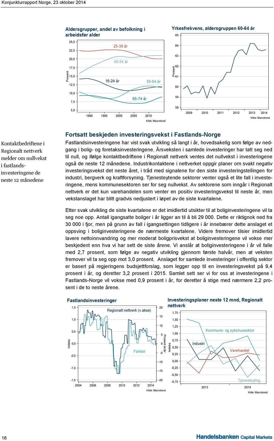 beskjeden investeringsvekst i Fastlands-Norge Fastlandsinvesteringene har vist svak utvikling så langt i år, hovedsakelig som følge av nedgang i bolig- og foretaksinvesteringene.