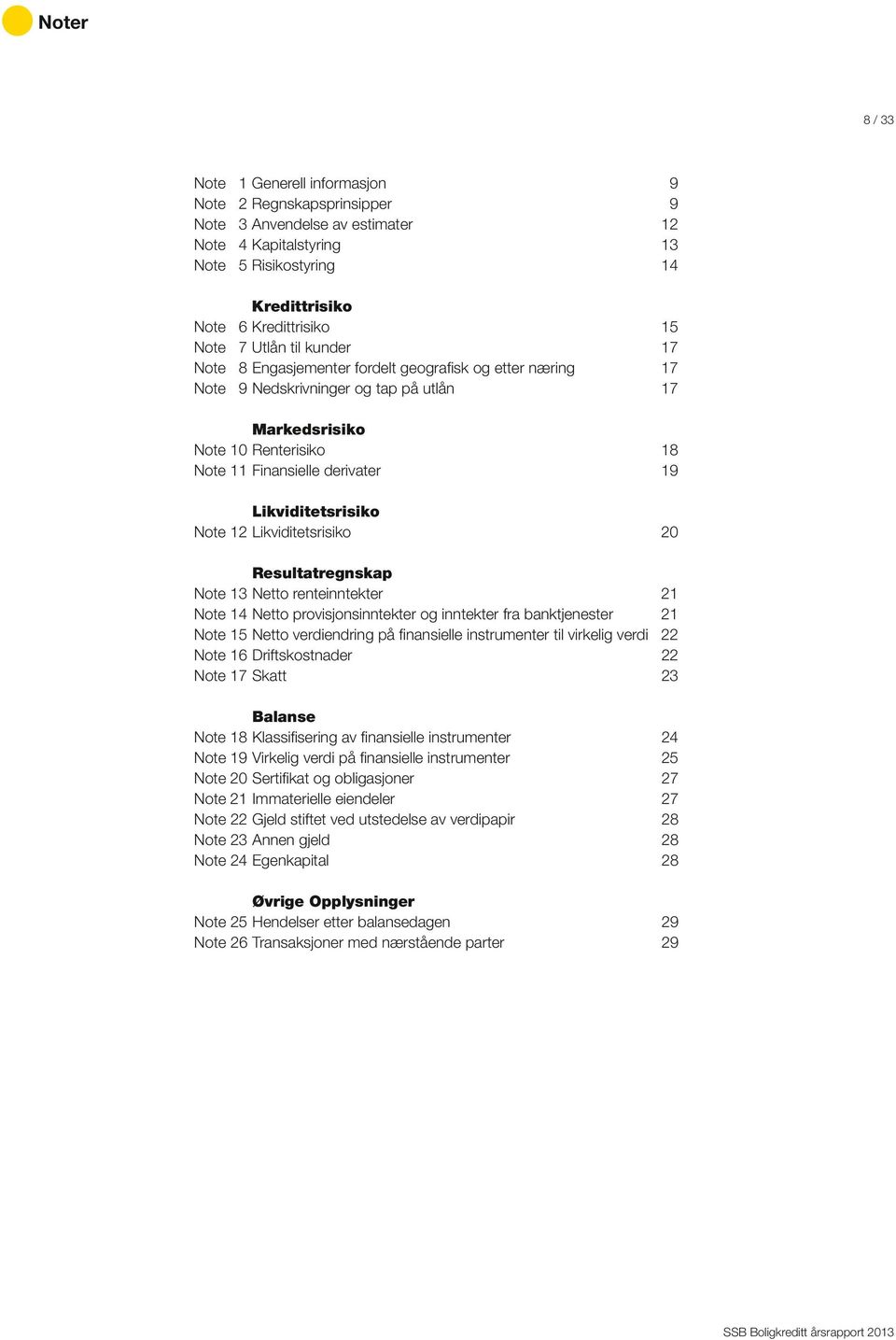 Likviditetsrisiko Note 12 Likviditetsrisiko 20 Resultatregnskap Note 13 Netto renteinntekter 21 Note 14 Netto provisjonsinntekter og inntekter fra banktjenester 21 Note 15 Netto verdiendring på