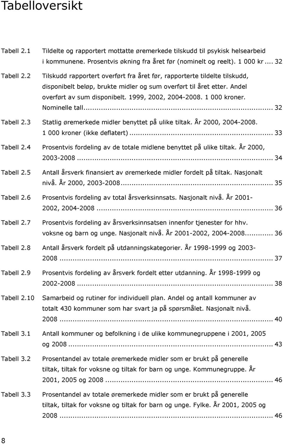 1999, 2002, 2004-2008. 1 000 kroner. Nominelle tall... 32 Tabell 2.3 Statlig øremerkede midler benyttet på ulike tiltak. År 2000, 2004-2008. 1 000 kroner (ikke deflatert)... 33 Tabell 2.