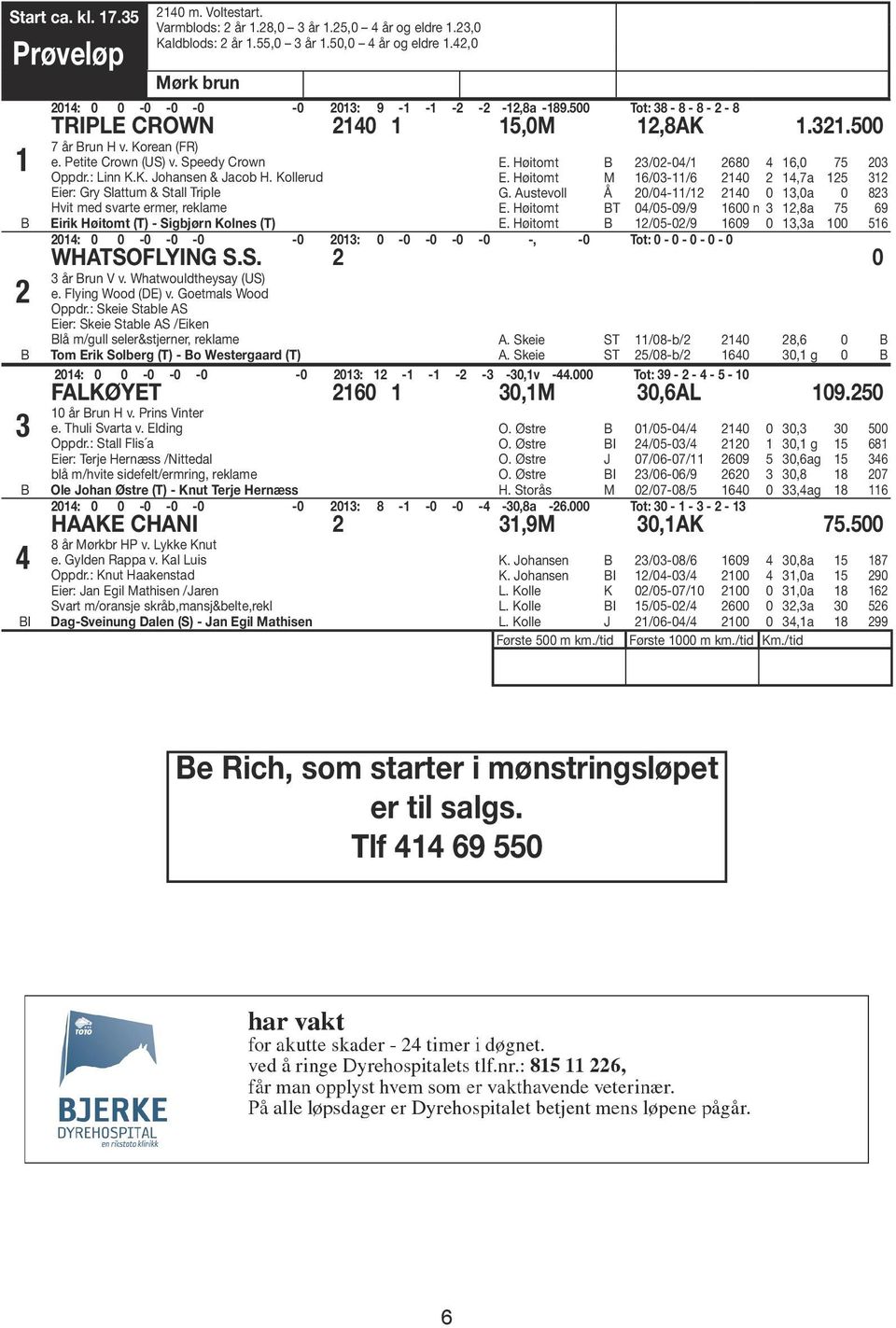 Kollerud Eier: Gry Slattum & Stall Triple Hvit med svarte ermer, reklame Eirik Høitomt (T) - Sigbjørn Kolnes (T) E. Høitomt /0-0/ 680 6,0 7 0 E. Høitomt M 6/0-/6 0,7a G.