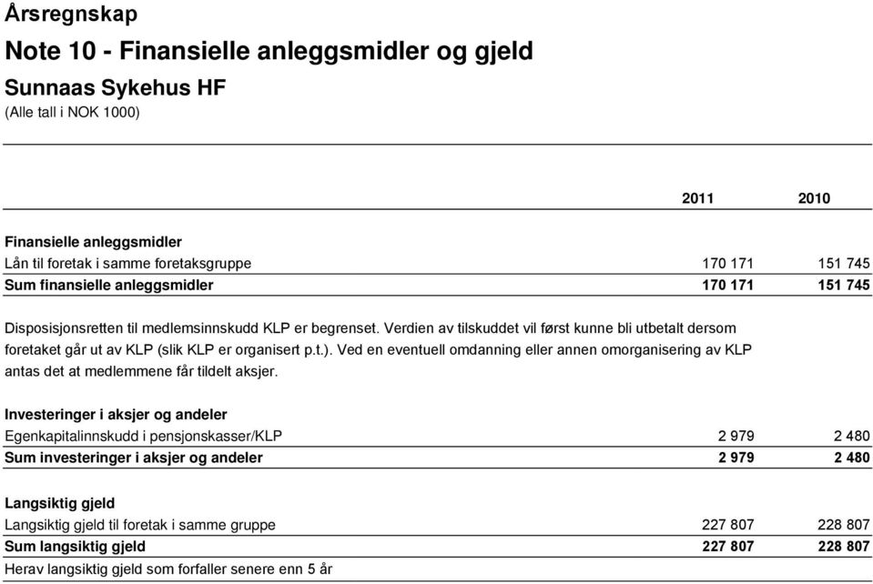 Ved en eventuell omdanning eller annen omorganisering av KLP antas det at medlemmene får tildelt aksjer.