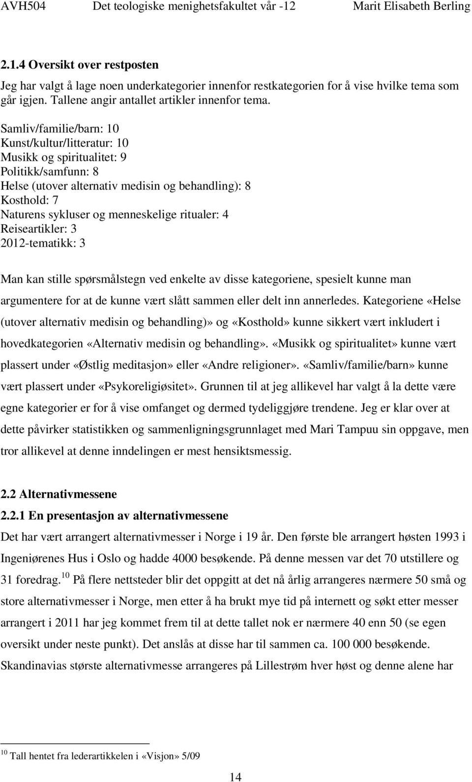 ritualer: 4 Reiseartikler: 3 2012-tematikk: 3 Man kan stille spørsmålstegn ved enkelte av disse kategoriene, spesielt kunne man argumentere for at de kunne vært slått sammen eller delt inn annerledes.