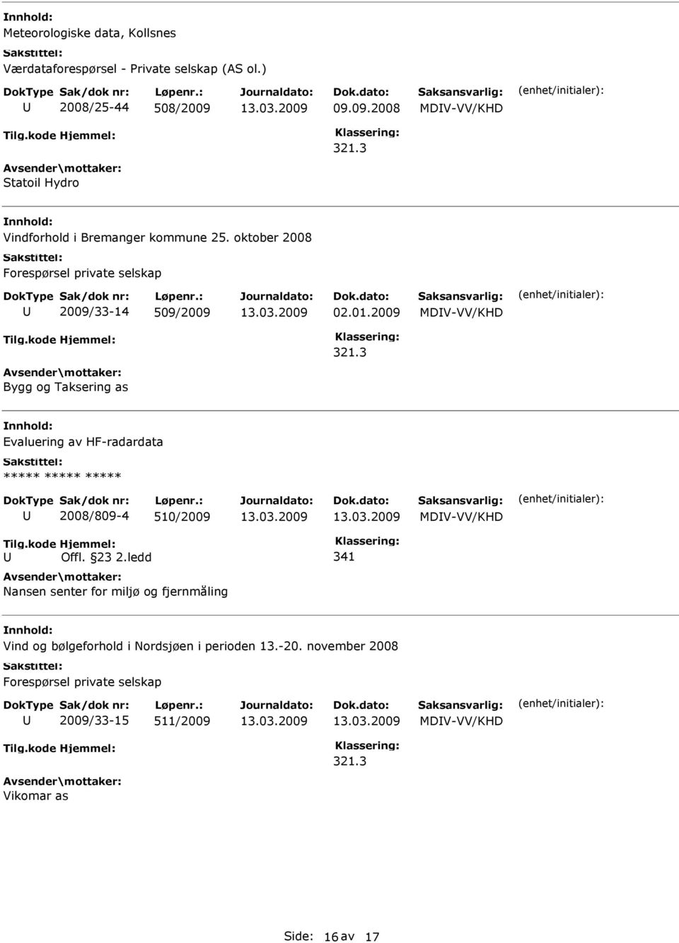 3 Bygg og Taksering as Evaluering av HF-radardata 2008/809-4 510/2009 MDV-VV/KHD Offl. 23 2.