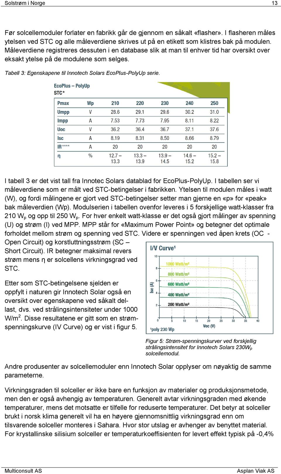 Måleverdiene registreres dessuten i en database slik at man til enhver tid har oversikt over eksakt ytelse på de modulene som selges. Tabell 3: Egenskapene til Innotech Solars EcoPlus-PolyUp serie.