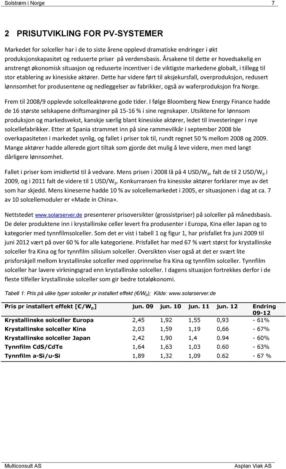 Dette har videre ført til aksjekursfall, overproduksjon, redusert lønnsomhet for produsentene og nedleggelser av fabrikker, også av waferproduksjon fra Norge.