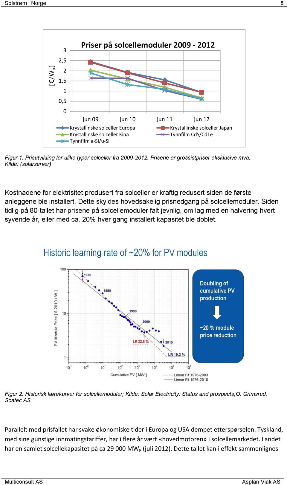 Kilde: (solarserver) Kostnadene for elektrisitet produsert fra solceller er kraftig redusert siden de første anleggene ble installert. Dette skyldes hovedsakelig prisnedgang på solcellemoduler.