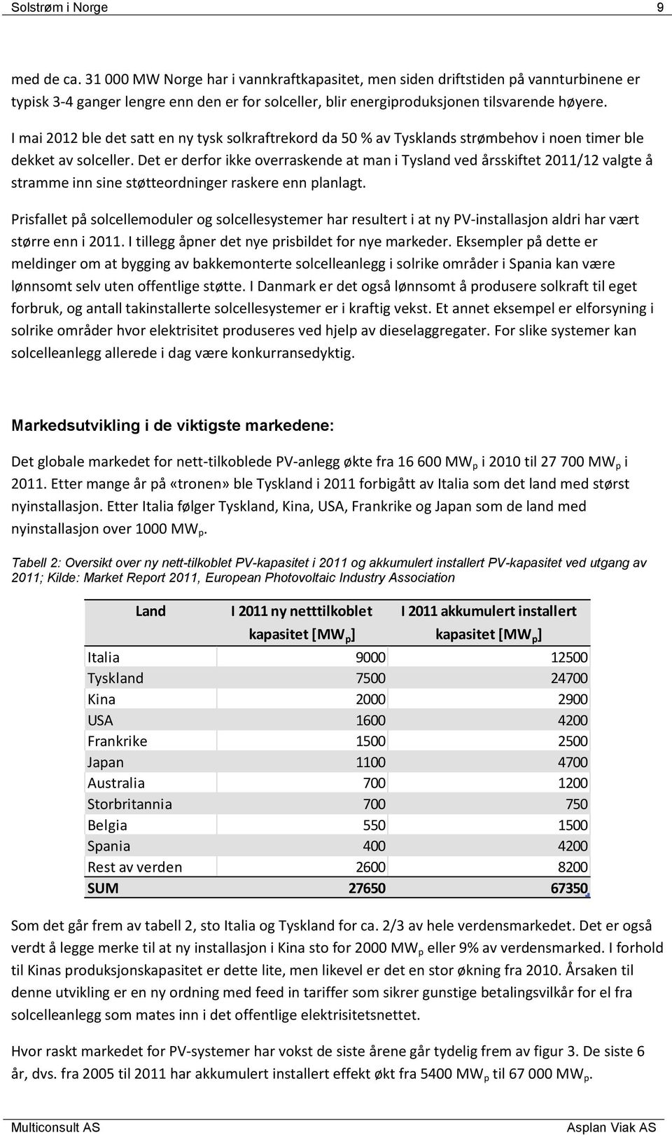 I mai 2012 ble det satt en ny tysk solkraftrekord da 50 % av Tysklands strømbehov i noen timer ble dekket av solceller.