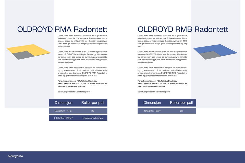 OLDROYD RMA Radontett er en 1,2 mm tolags membran basert på OLDROYD MultiLayer Technology.