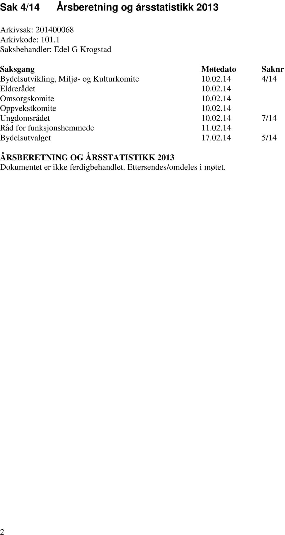 02.14 Oppvekstkomite 10.02.14 Ungdomsrådet 10.02.14 7/14 Råd for funksjonshemmede 11.02.14 Bydelsutvalget 17.