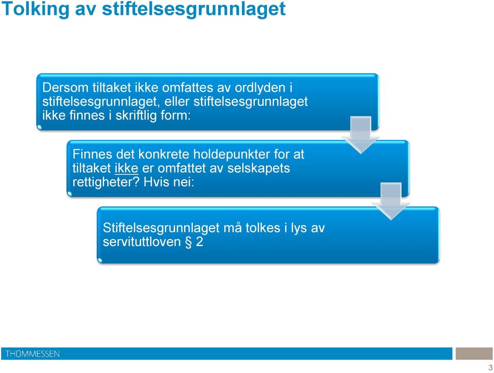 Finnes det konkrete holdepunkter for at tiltaket ikke er omfattet av