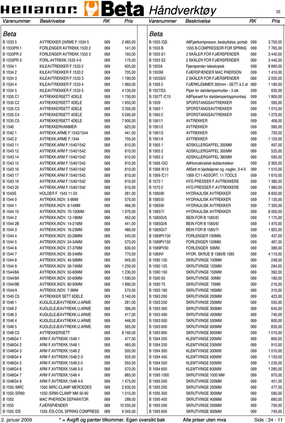 1533 5 069 4 130,00 B 1535 C1 AVTREKKERSETT 4DELE 069 1 750,00 B 1535 C2 AVTREKKERSETT 4DELE 069 1 855,00 B 1535 C3 AVTREKKERSETT 4DELE 069 3 355,00 B 1535 C4 AVTREKKERSETT 4DELE 069 5 095,00 B 1535