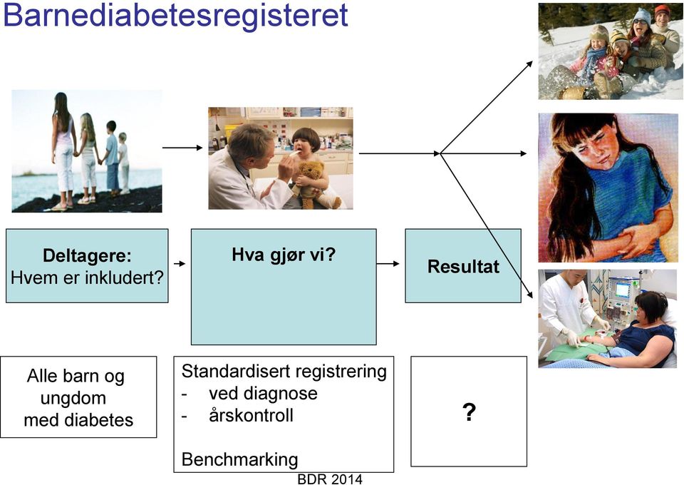 Resultat Alle barn og ungdom med diabetes