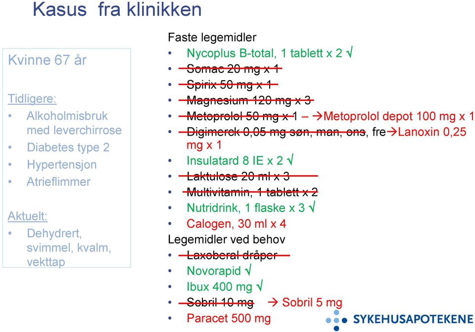 1 Metoprolol depot 100 mg x 1 Digimerck 0,05 mg søn, man, ons, fre Lanoxin 0,25 mg x 1 Insulatard 8 IE x 2 Laktulose 20 ml x 3 Multivitamin, 1