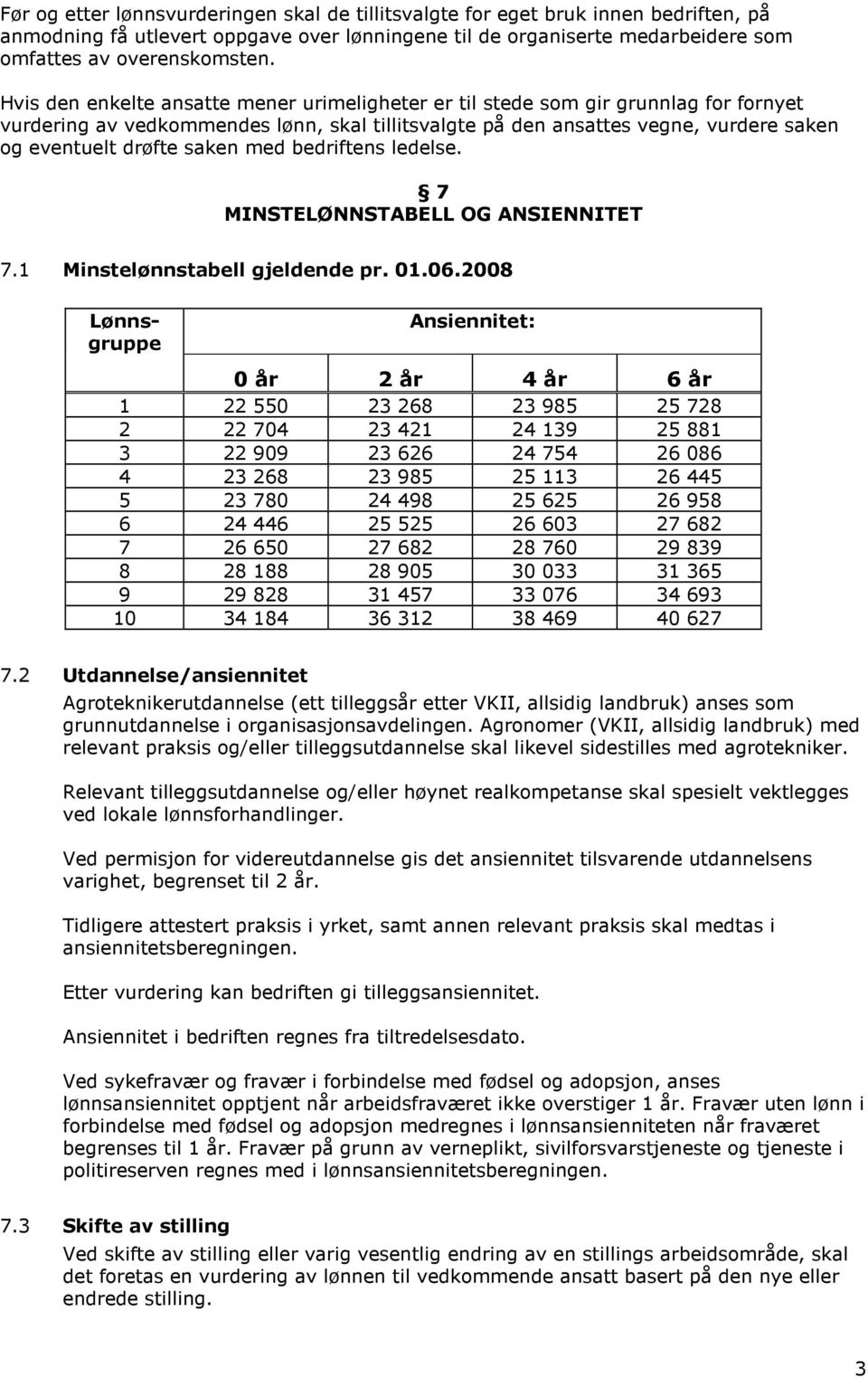 saken med bedriftens ledelse. 7 MINSTELØNNSTABELL OG ANSIENNITET 7.1 Minstelønnstabell gjeldende pr. 01.06.