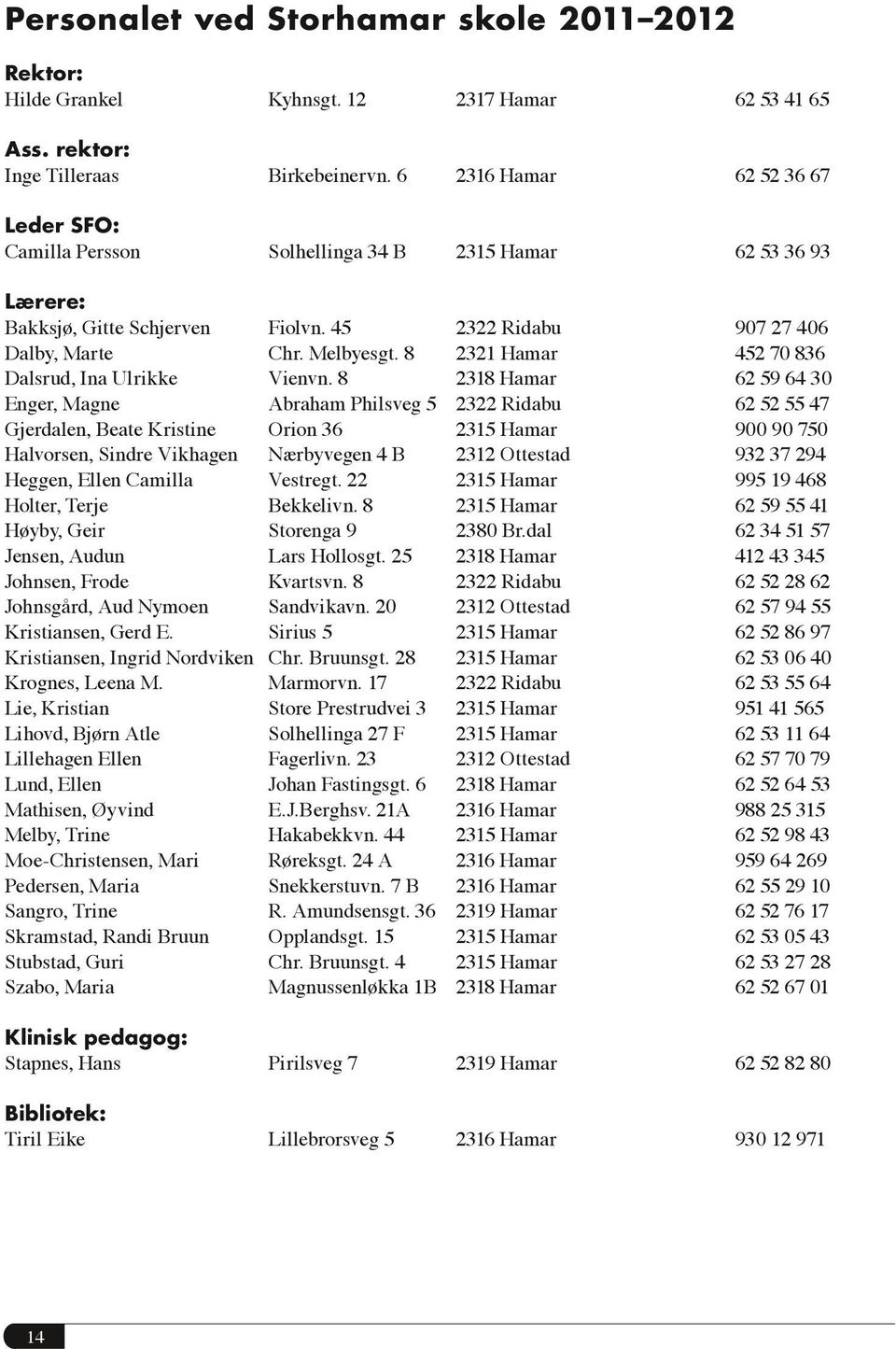 8 Enger, Magne Abraham Philsveg 5 Gjerdalen, Beate Kristine Orion 36 Halvorsen, Sindre Vikhagen Nærbyvegen 4 B Heggen, Ellen Camilla Vestregt. 22 Holter, Terje Bekkelivn.