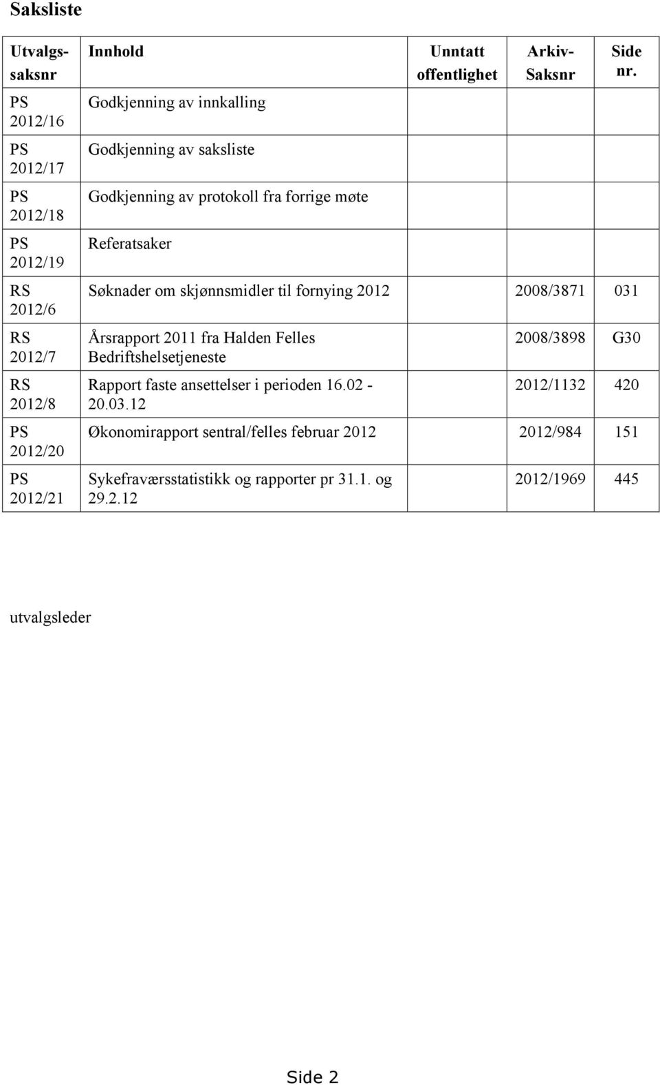 Søknader om skjønnsmidler til fornying 2012 2008/3871 031 Årsrapport 2011 fra Halden Felles Bedriftshelsetjeneste Rapport faste ansettelser i perioden 16.