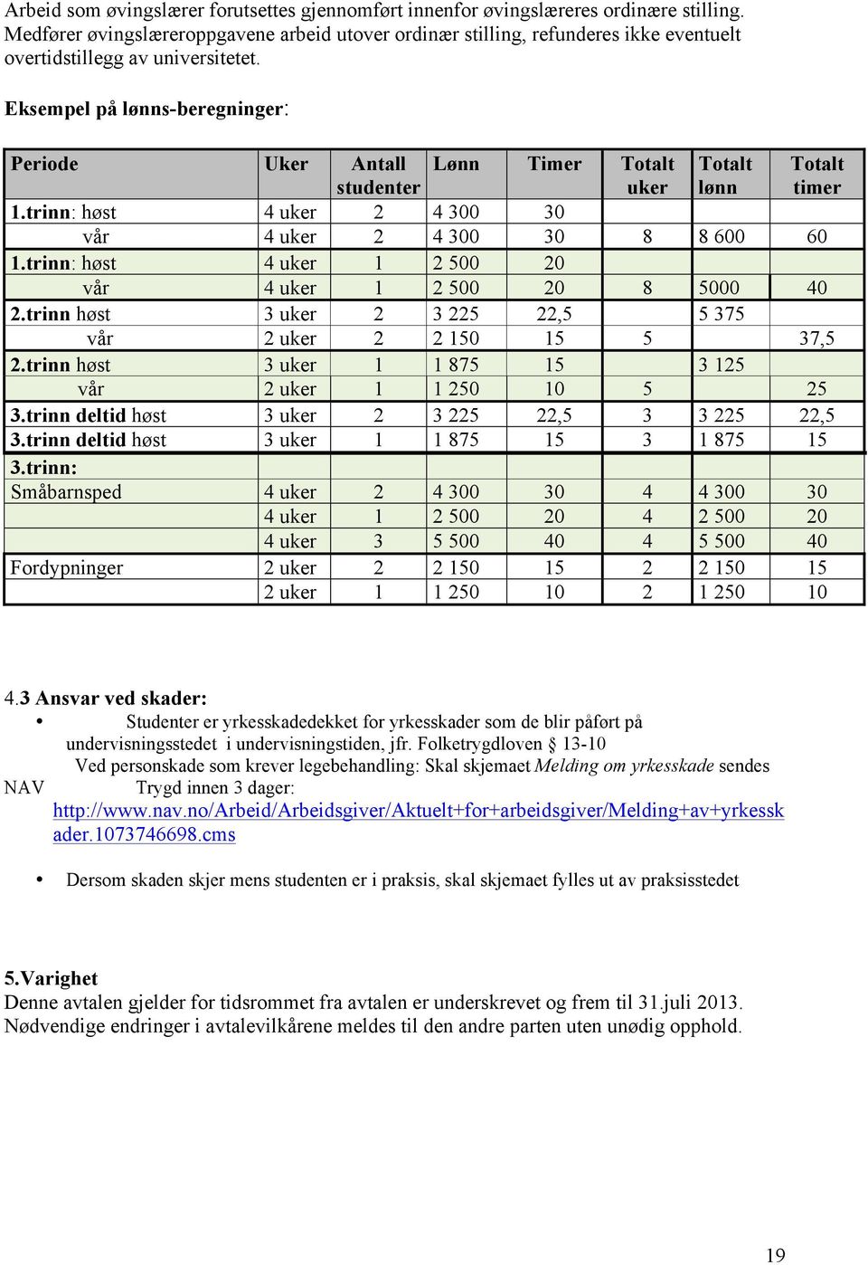 Eksempel på lønns-beregninger: Periode Uker Antall studenter Lønn Timer Totalt uker Totalt lønn Totalt timer 1.trinn: høst 4 uker 2 4 300 30 vår 4 uker 2 4 300 30 8 8 600 60 1.