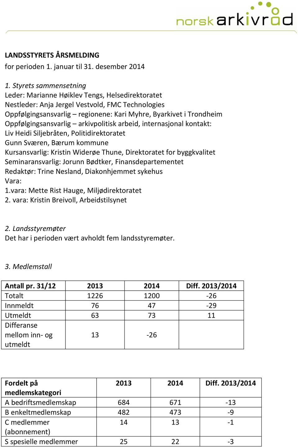 Oppfølgingsansvarlig arkivpolitisk arbeid, internasjonal kontakt: Liv Heidi Siljebråten, Politidirektoratet Gunn Sværen, Bærum kommune Kursansvarlig: Kristin Widerøe Thune, Direktoratet for