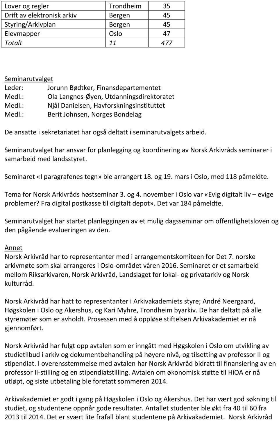 Seminarutvalget har ansvar for planlegging og koordinering av Norsk Arkivråds seminarer i samarbeid med landsstyret. Seminaret «I paragrafenes tegn» ble arrangert 18. og 19.