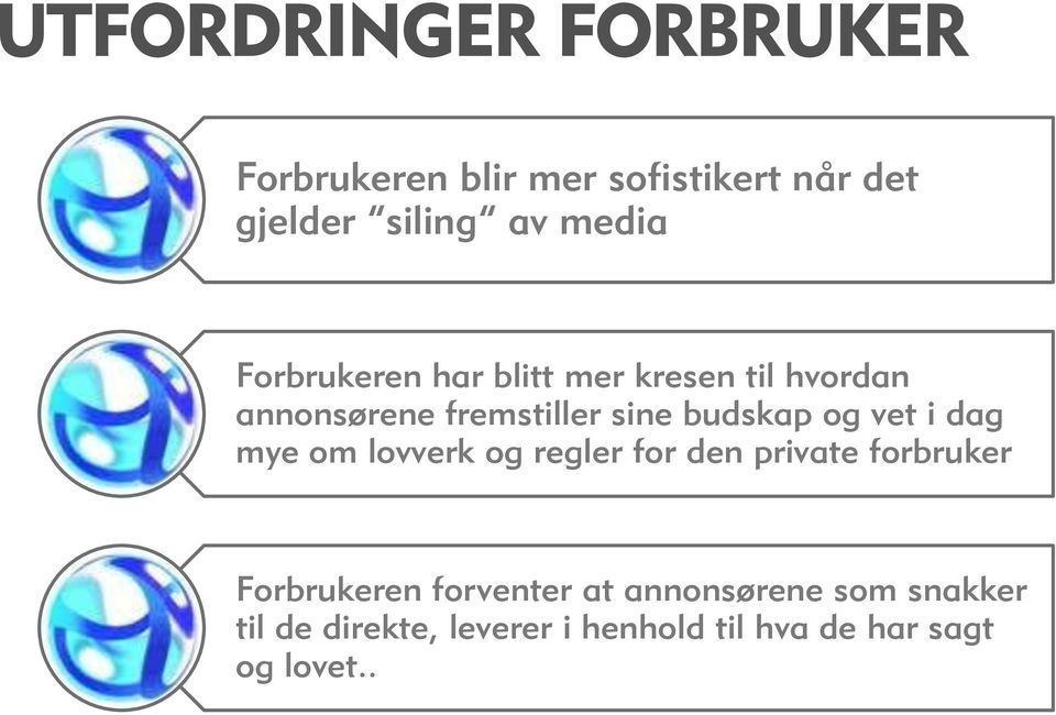 budskap og vet i dag mye om lovverk og regler for den private forbruker Forbrukeren