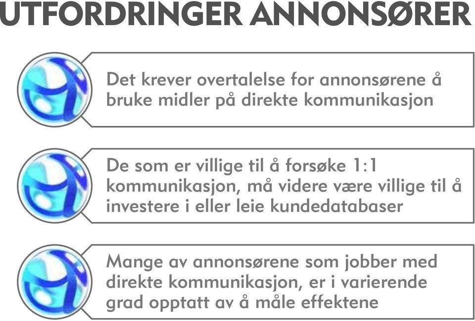 videre være villige til å investere i eller leie kundedatabaser Mange av