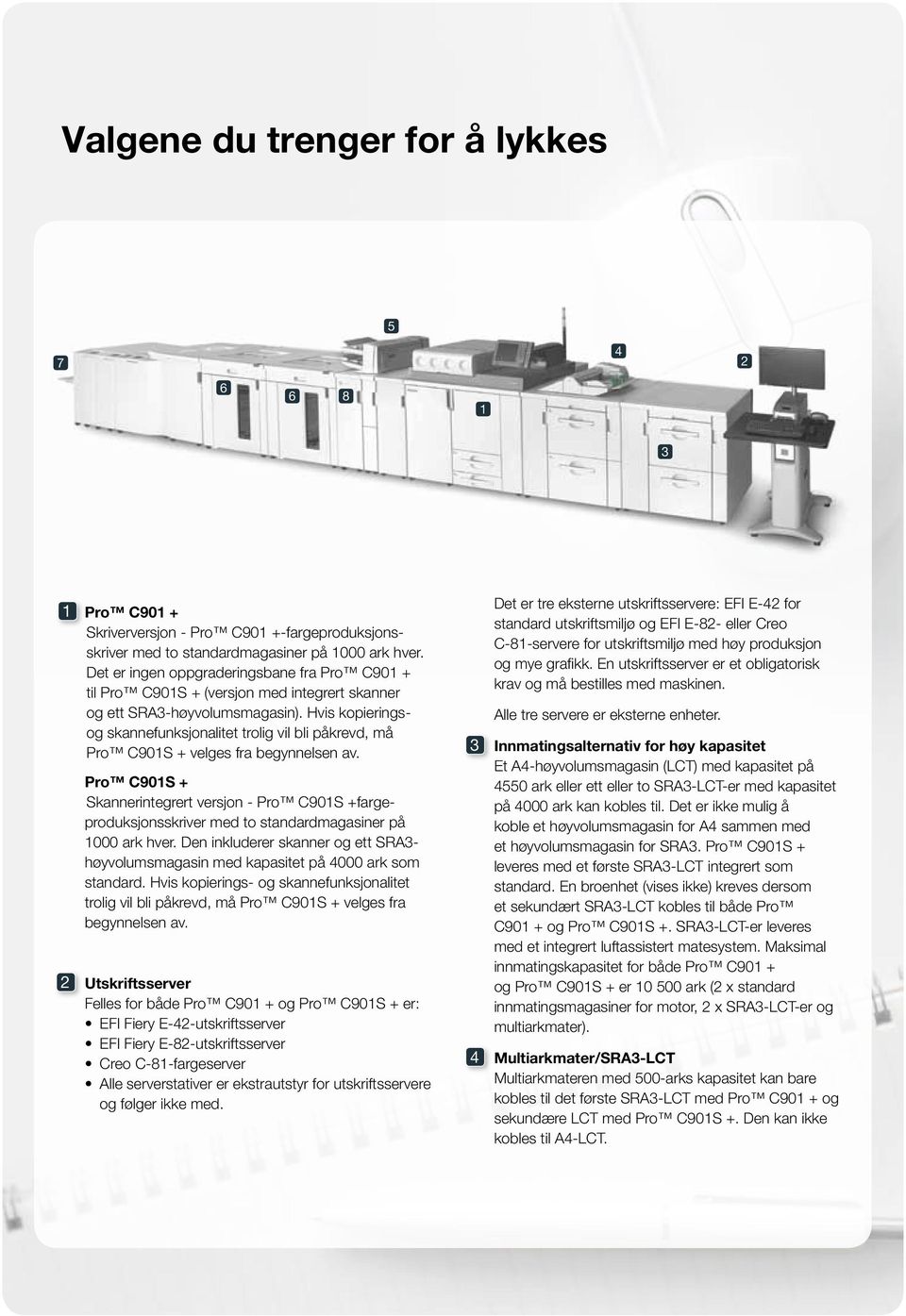 Hvis kopieringsog skannefunksjonalitet trolig vil bli påkrevd, må Pro C901S + velges fra begynnelsen av.