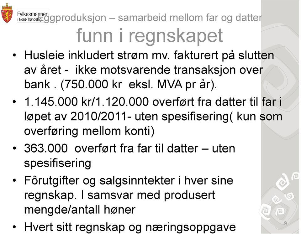 000 overført fra datter til far i løpet av 2010/2011- uten spesifisering( kun som overføring mellom konti) 363.