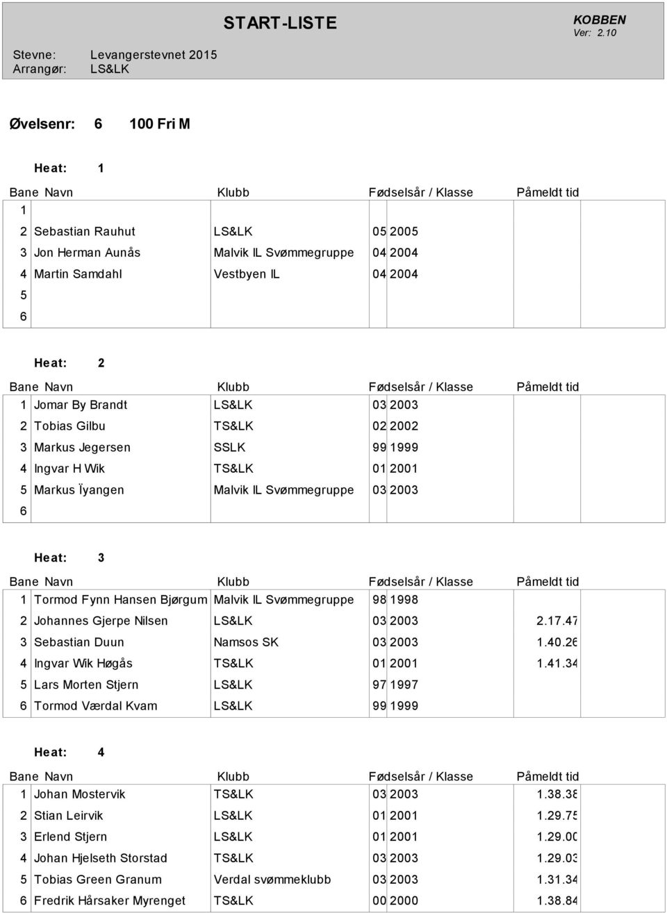 2003 2.7.47 3 Sebastian Duun Namsos SK 03 2003.40.2 4 Ingvar Wik Høgås TS&LK 0 200.4.34 Lars Morten Stjern LS&LK 97 997 Tormod Værdal Kvam LS&LK 99 999 He at: 4 Johan Mostervik TS&LK 03 2003.38.