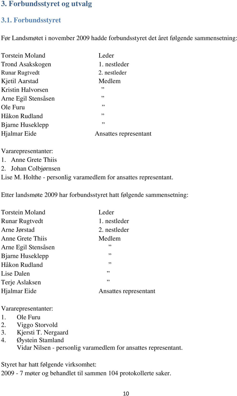 Anne Grete Thiis 2. Johan Colbjørnsen Lise M. Holthe - personlig varamedlem for ansattes representant.