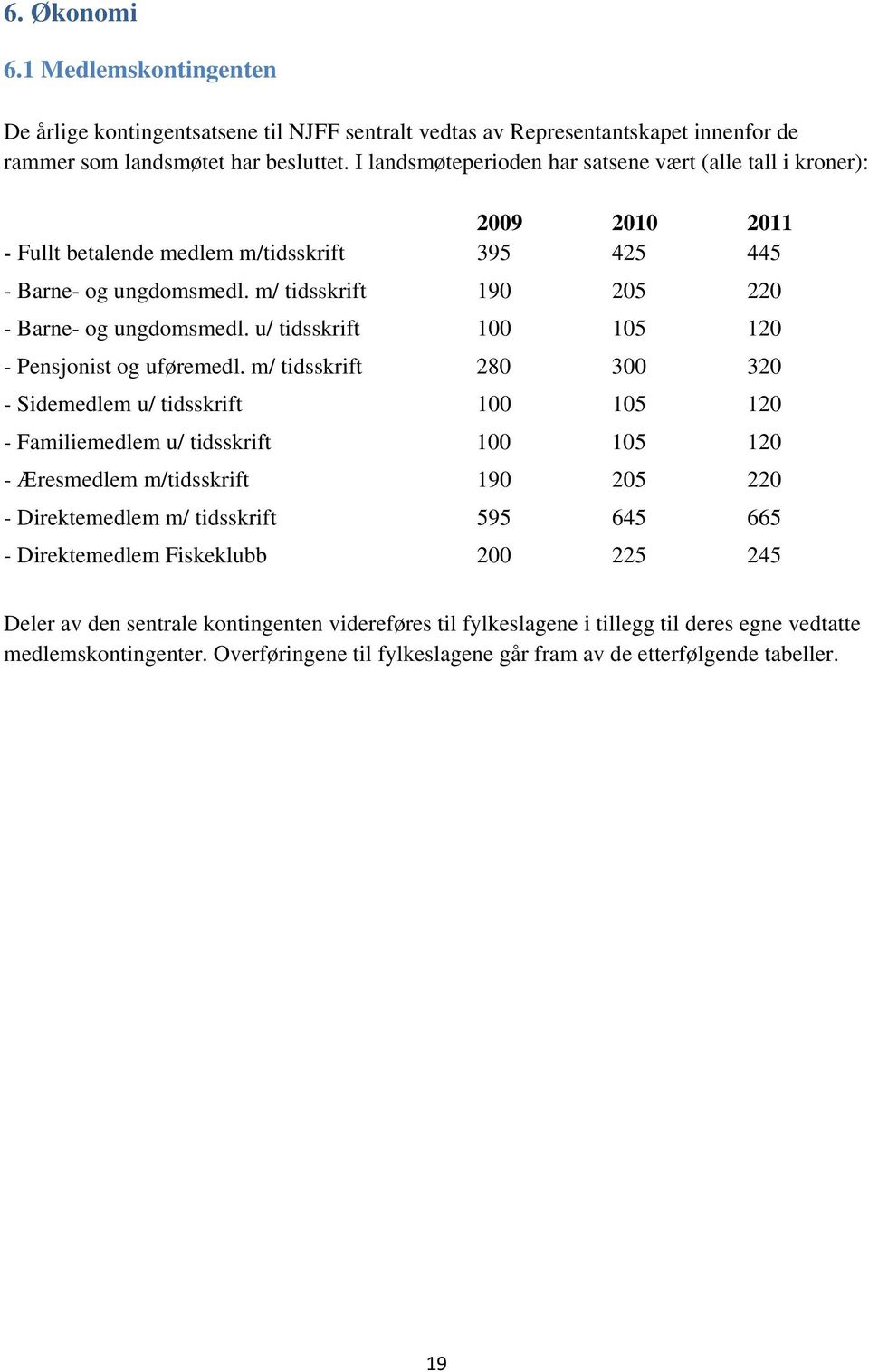 u/ tidsskrift 100 105 120 - Pensjonist og uføremedl.