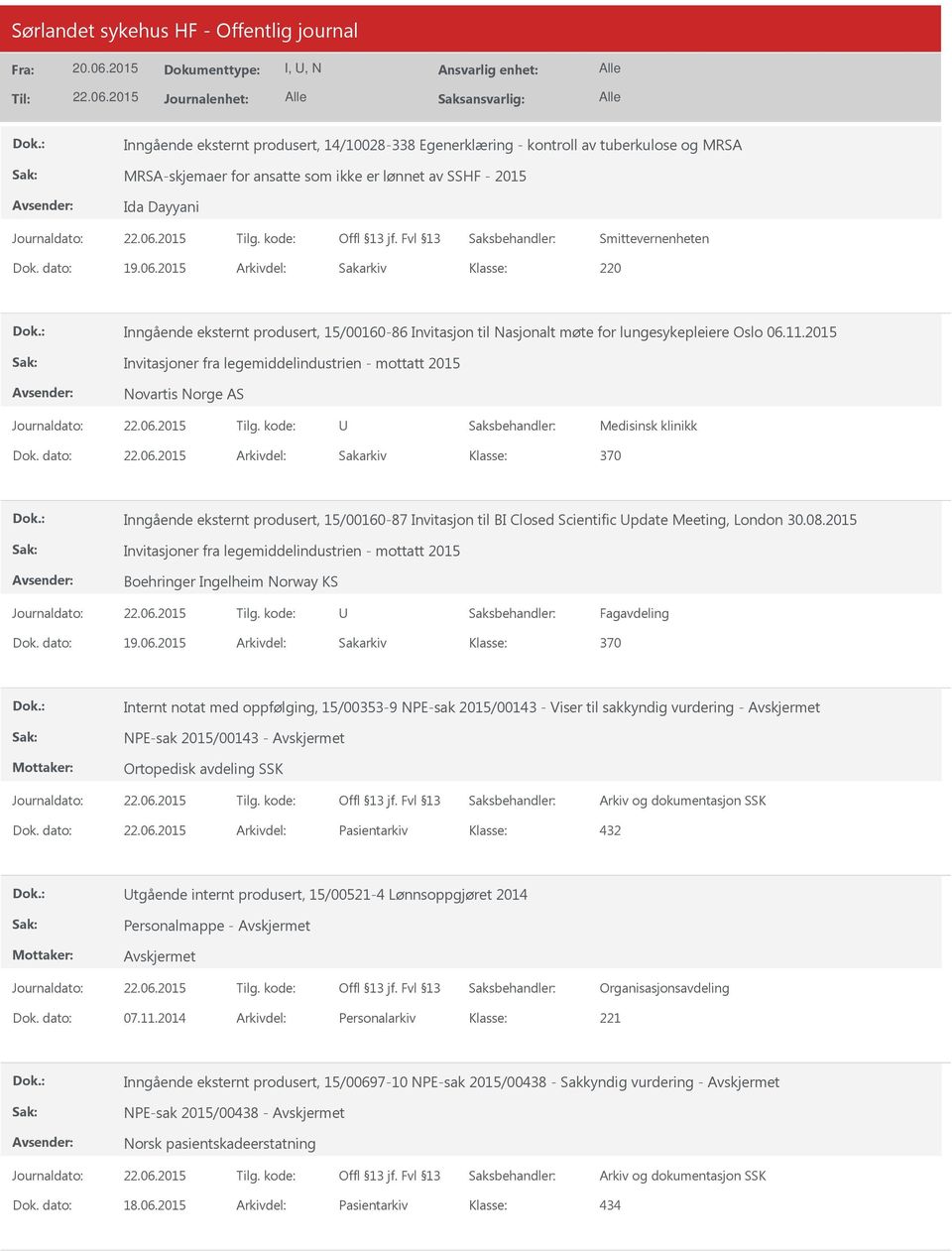 2015 Invitasjoner fra legemiddelindustrien - mottatt 2015 Novartis Norge AS Medisinsk klinikk Dok.