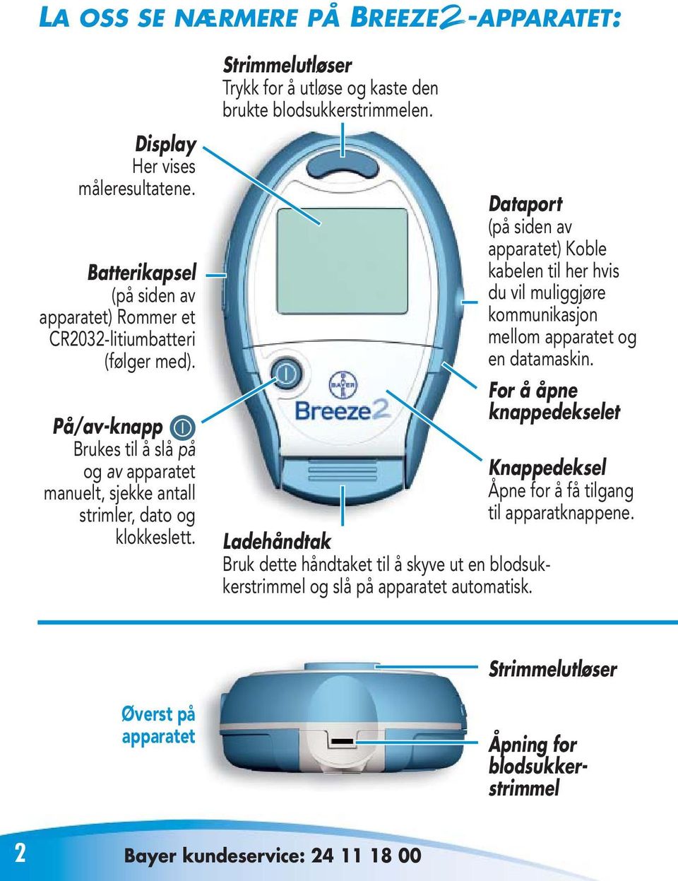 Dataport (på siden av apparatet) Koble kabelen til her hvis du vil muliggjøre kommunikasjon mellom apparatet og en datamaskin.