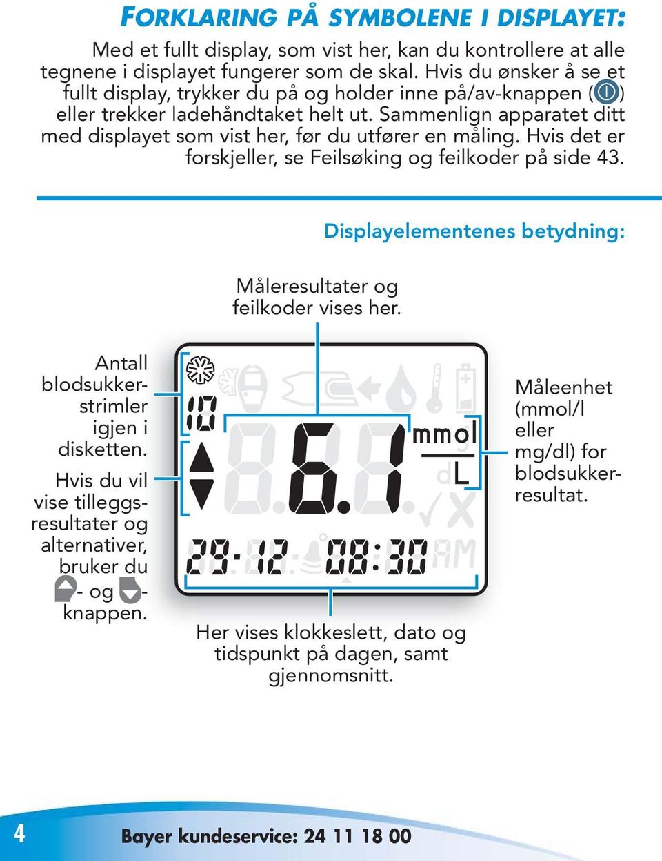 Sammenlign apparatet ditt med displayet som vist her, før du utfører en måling. Hvis det er forskjeller, se Feilsøking og feilkoder på side 43.